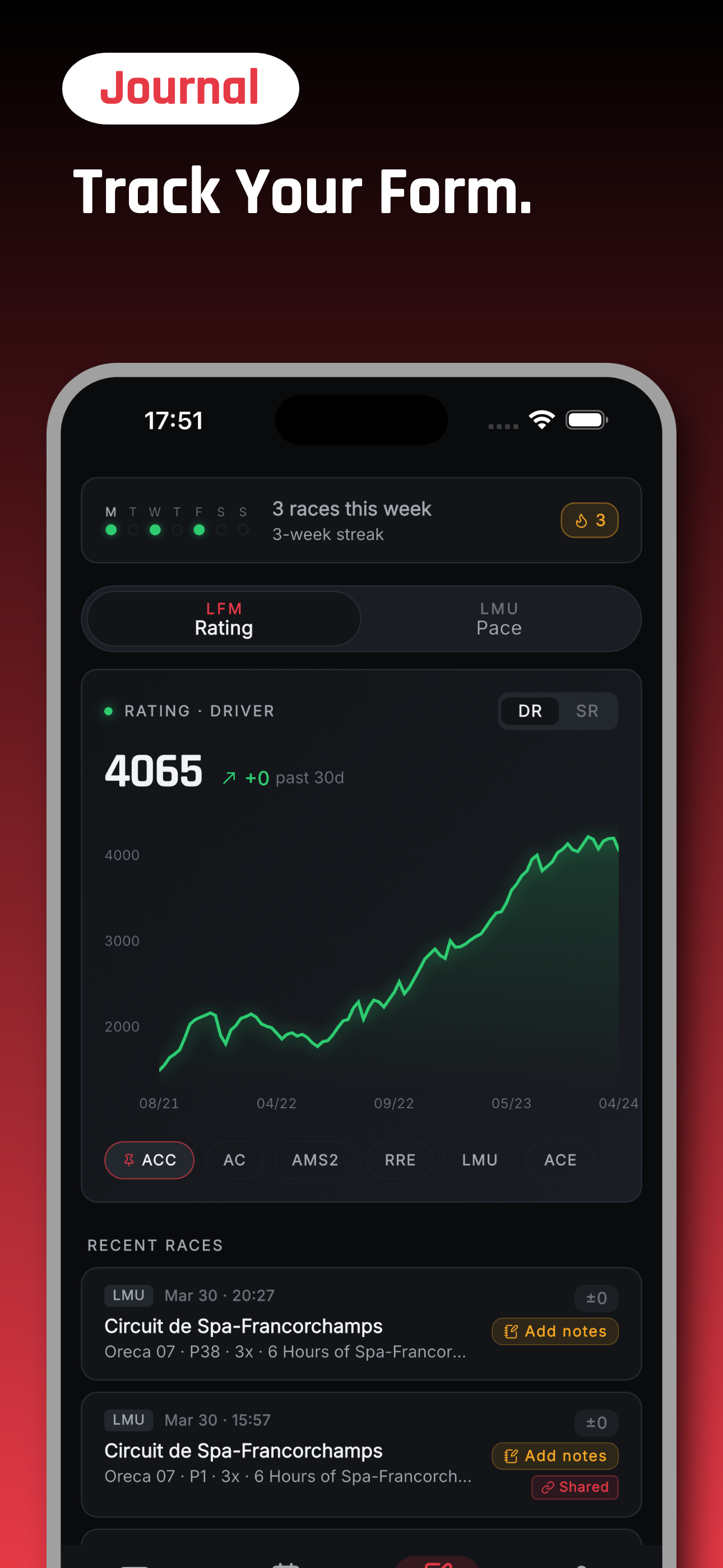 Journal — three races this week, three-week streak, LFM rating graph trending up.