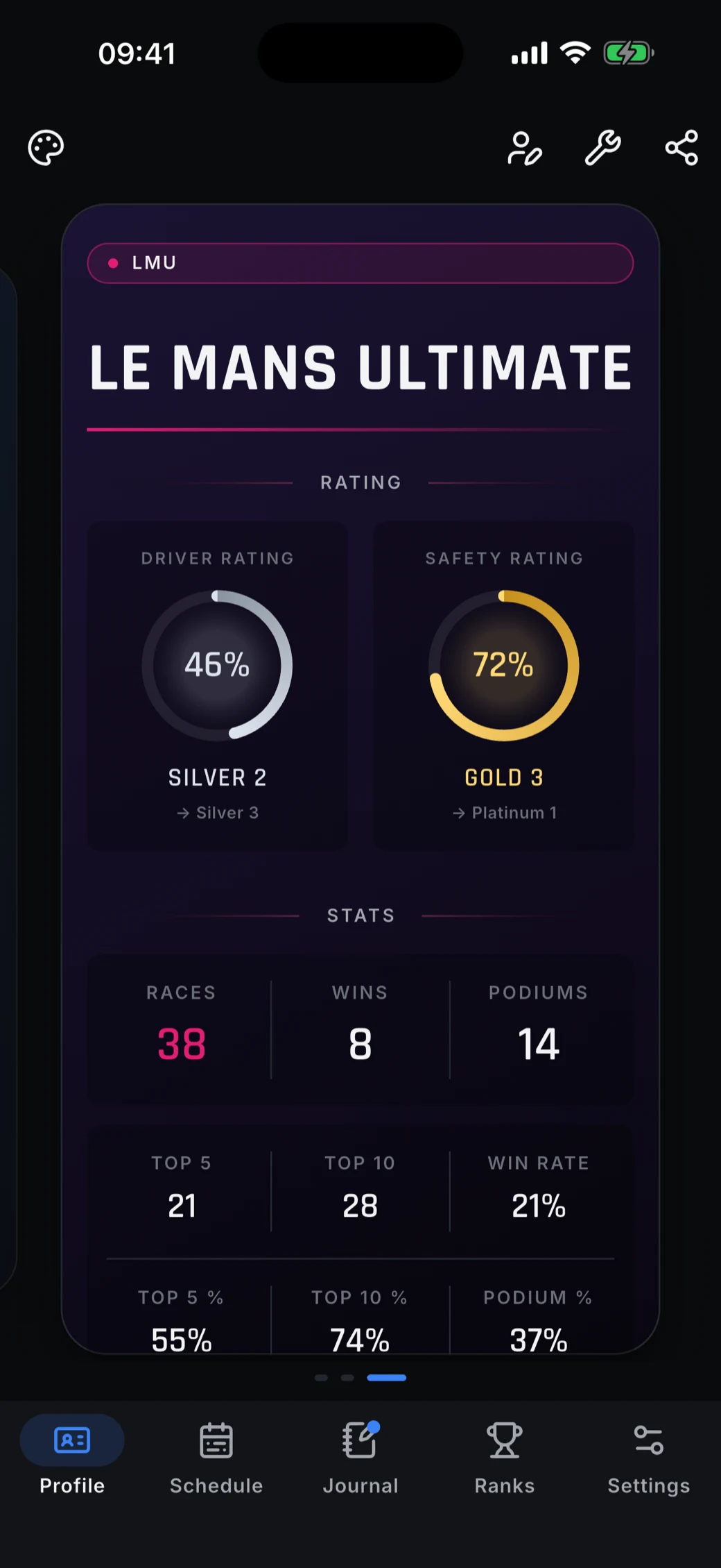 Le Mans Ultimate card: driver rating and safety rating dials with the next tier, and career totals for that sim.