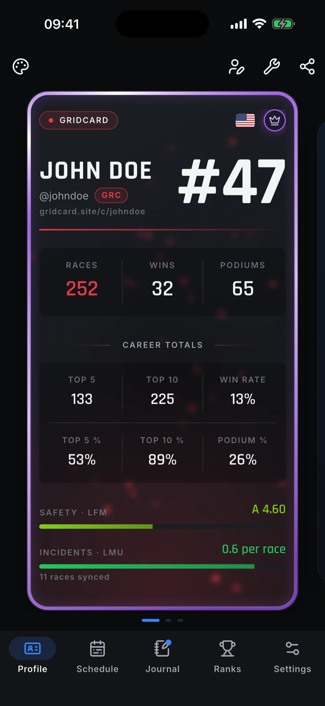 Profile tab: a driver card with race number, races, wins, podiums, career totals, safety rating and incident rate.