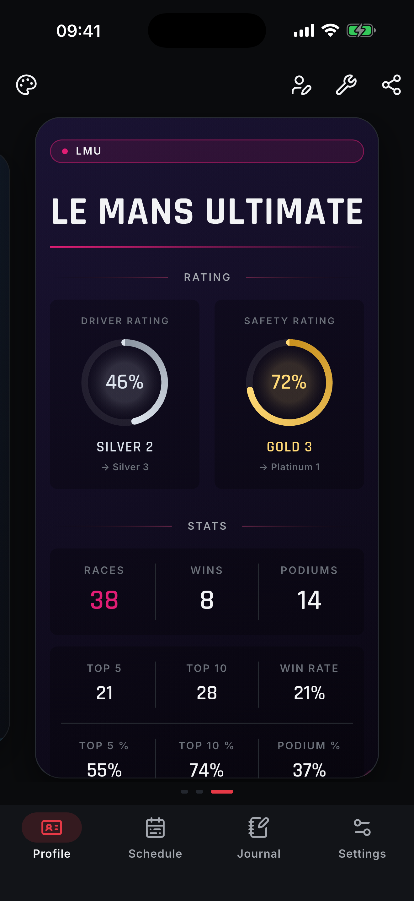 Per-sim stats: Le Mans Ultimate driver rating, safety rating and career totals for one linked sim.