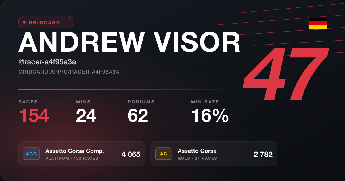 Andrew Visor — driver card preview